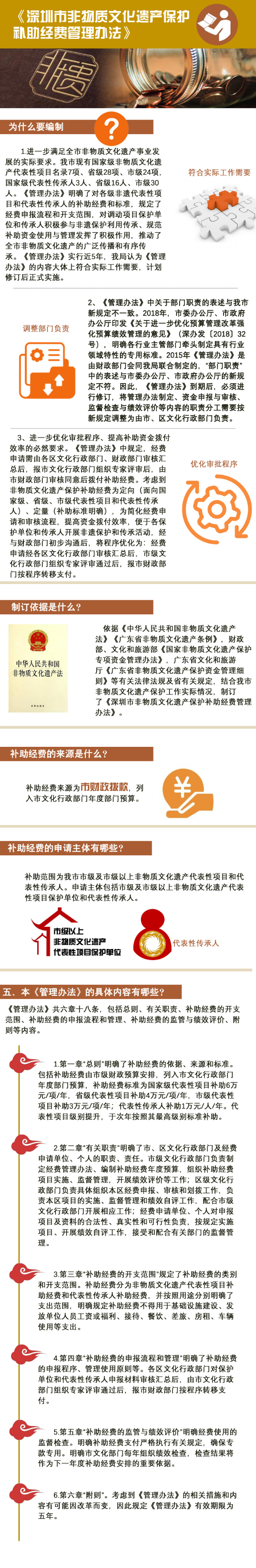 【图解】关于《深圳市非物质文化遗产保护补助经费管理办法》的政策解读