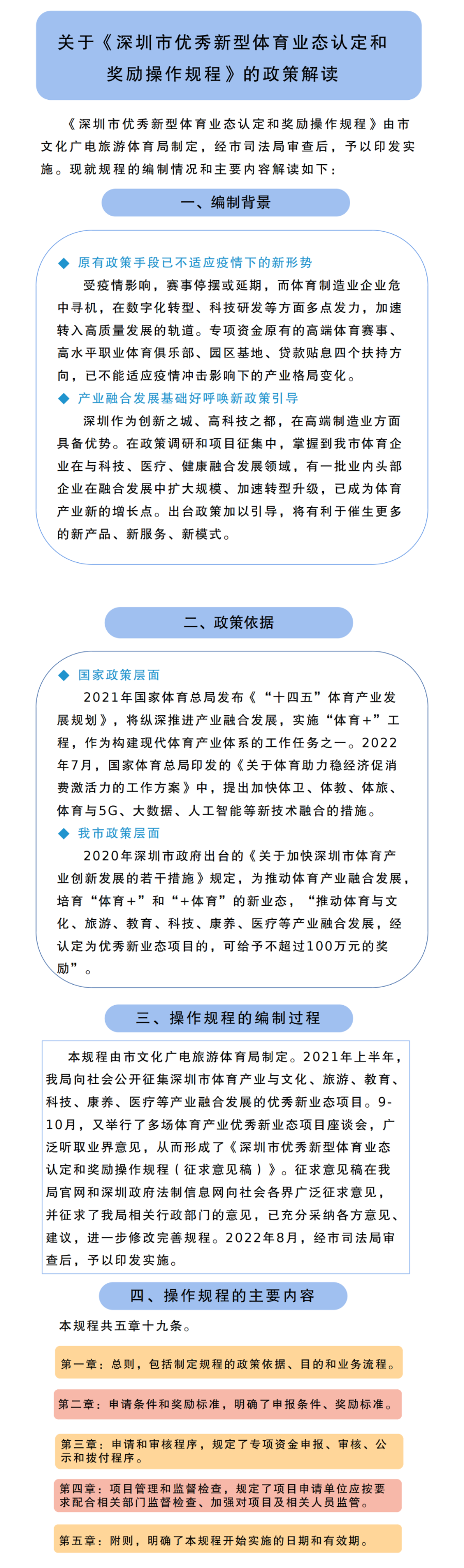 關于《深圳市優秀新型體育業態認定和獎勵操作規程》的政策解讀