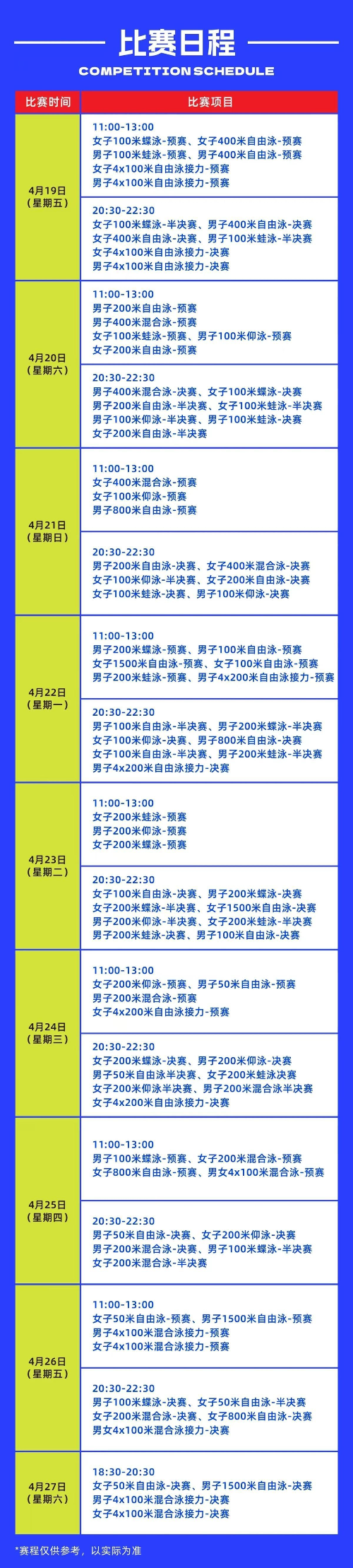 张雨霏、覃海洋、汪顺来啦！全国游泳冠军赛四月份深圳开赛