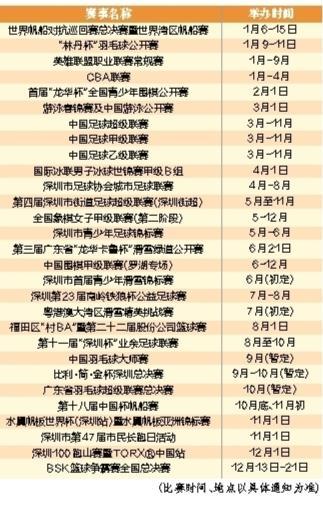 跟着赛事走，全年看个够