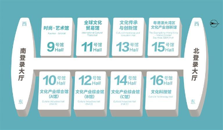 文博会怎么逛？最全攻略来了