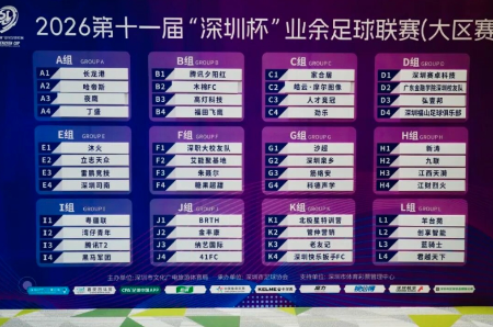 第十一届深圳杯足球赛启动：大区赛抽签完成，比赛蓄势待发